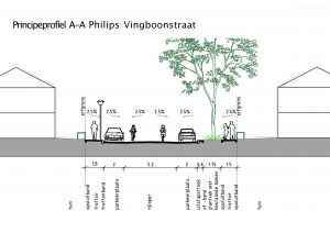 Dwarsprofiel Philips Vingboonsstraat